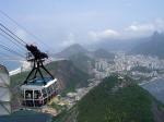 The Sugar Loaf cable car