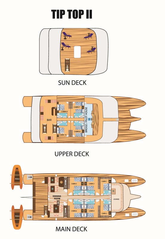 GP0516TT001_tip-top-II-deck-plan.jpg [© Last Frontiers Ltd]
