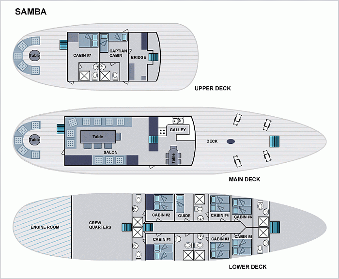 GP10GE_samba-deck-plan.gif [© Last Frontiers Ltd]